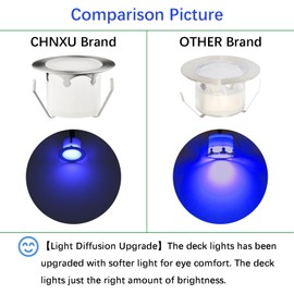 CHNXU LED Outdoor Deck Lights Kits, Φ1.77in RGB 10 Pack Silver, Low Voltage 12V DC IP67 Waterproof, Multi Color Changing Remote Dimmable, Recessed Stair Step Floor Landscape Lighting