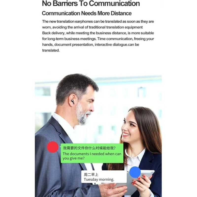 Zidoxing AI Smart Voice Translation Real Time Earbuds 3-in-1 *[144+