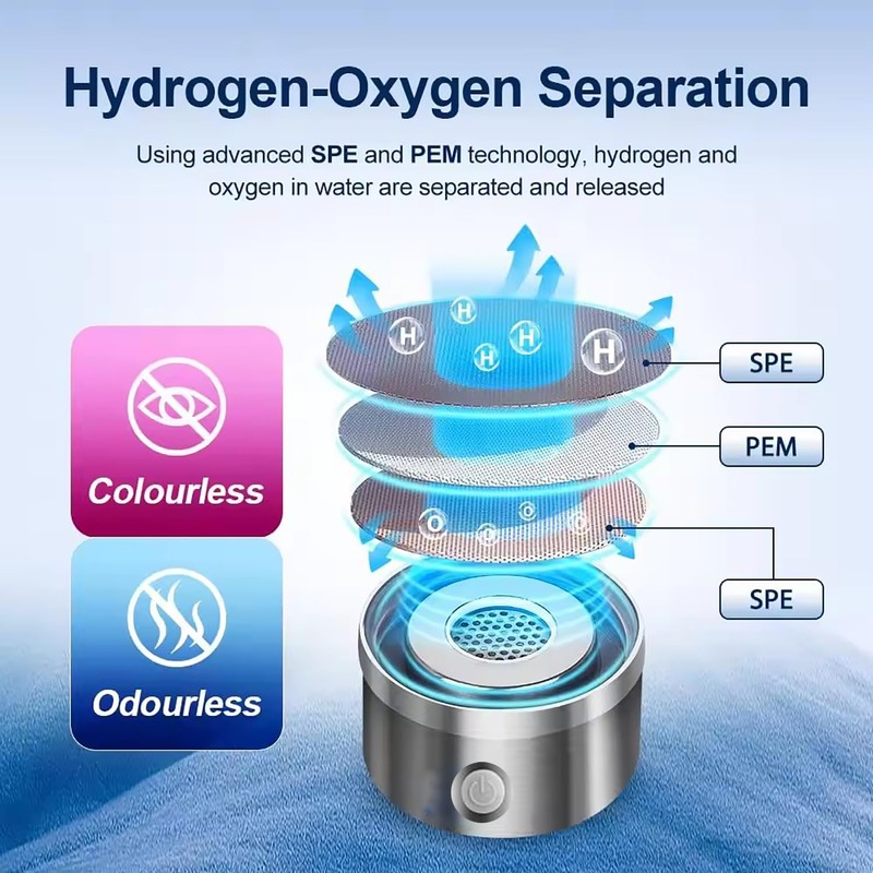 Hydrogen Water Bottle Generator 2pack, Glass Hydrogenated Water Bottles Health