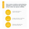 Neostrata Enlighten Brightening Eye Cream 15g Tipo de piel Manchas
