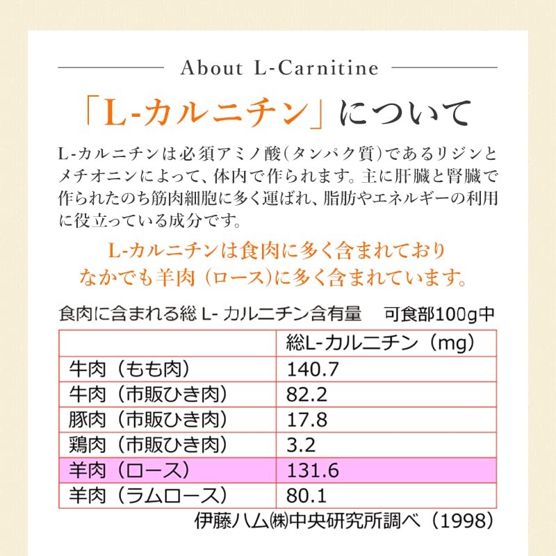 スピルリナ・L-カルニチン 1200粒 約30日分