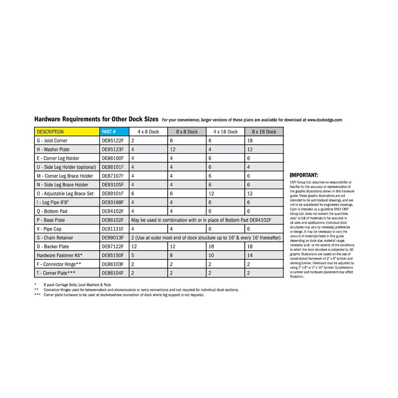 Dock Edge Stationary Dock