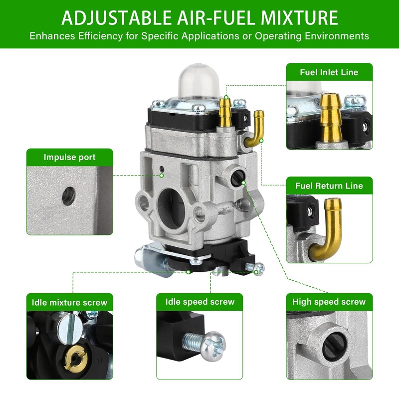 300486 43cc Carburetor, Replacement Small Engine Carburetor Fits for Earthquake