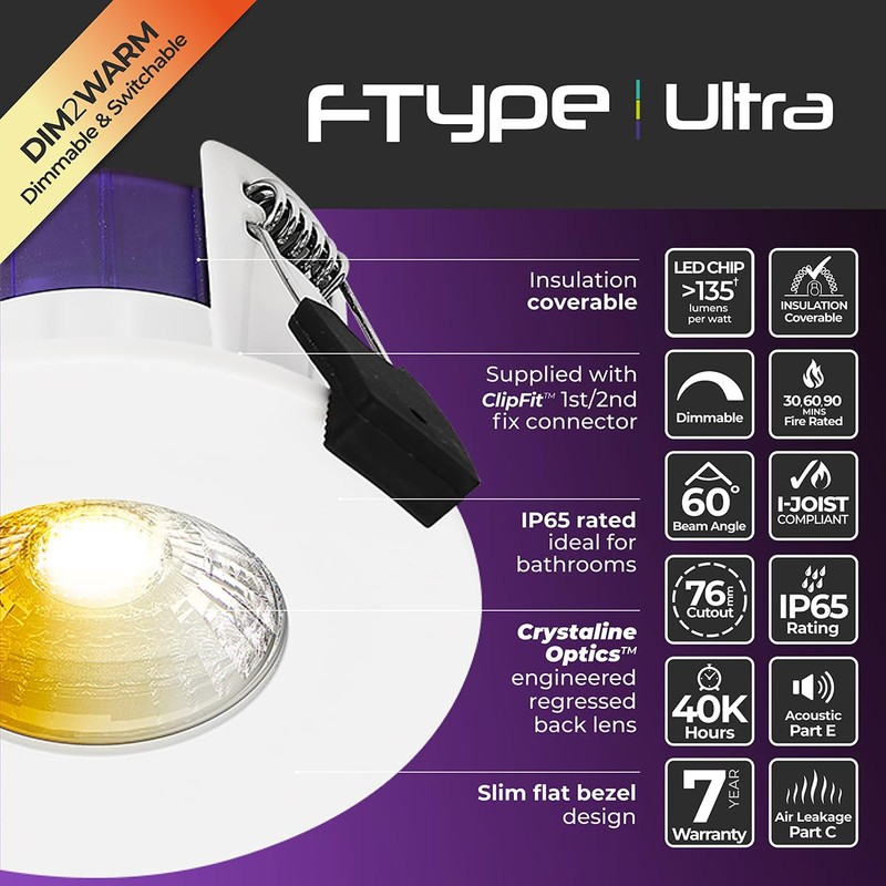 FType Ultra 4W/6W 690lm Power Change and CCT 3000K Dim2Warm