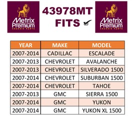 METRIX PREMIUM 43978MT Front Outer Tie Rod End |ES800223| For->2007-2014 Escalade / 2007-2013 Avalanche / 2007-2013 Silverado 1500/2007-2014 Suburban 1500 & Tahoe / 2007-2014 Yukon | Made in TURKEY
