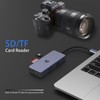 6 in 1 USB C Hub with Two Displays, USB