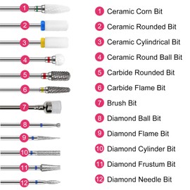 GeekerChip 12 Nail Drill Set, Drill Bits for Nails, 2 Pieces Tungsten Carbide Nail Cutter Bits, 4 Pieces Ceramic Nail Drill Bits, 5 Pieces Diamond Drill Bits + 1 Piece Brush, 3/32 Inch Nail Bits for