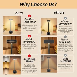 Mr. White Outdoor Waterproof Cordless Wireless Rechargeable Portable Top Touch Battery Operated Powered LED Table Lamp Desk Lamp Lights for Restaurant Kitchen Patio Dinner Dining (Red)