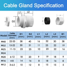 Pack of 21 Cable Glands M20, IP68 Waterproof Cable Grommet, Cable Glands for Outdoor Garden Control Box Junction Box, Plastic Nylon Cable Grommet, Black