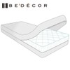 Bedecor Zippered Mattress Encasement Protector Breathable Smooth，Applicable to Home Hotel