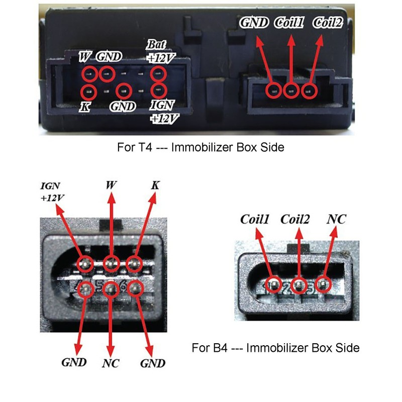 Car Immobilizer Emulator Immo Programmer Auto Diagnostic Service Tool for