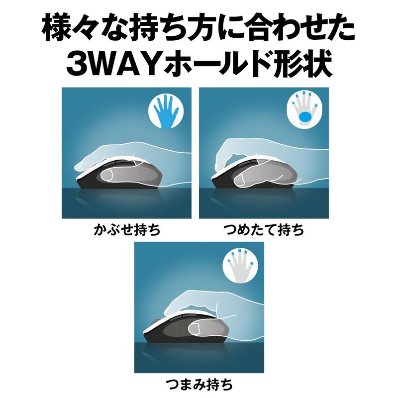 Buffalo BUFFALO Wireless Blue LED 5 Button NeoFit Mouse, Medium