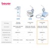 Beurer IH60UK Portable Nebuliser - Relief from colds, asthma, and