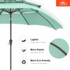 ABCCANOPY OLEFIN® 5-Year No Fading 9FT 3 Tiers Patio Umbrella,