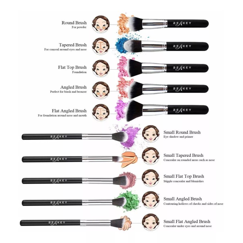 Beakey Set De Brochas Para Maquillaje Beakey, + Esponja +