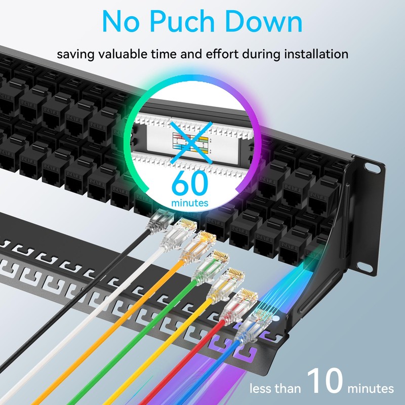 Sokqovt Patch Panel 48 Port Cat6 with Coupler Keystone, Cat6