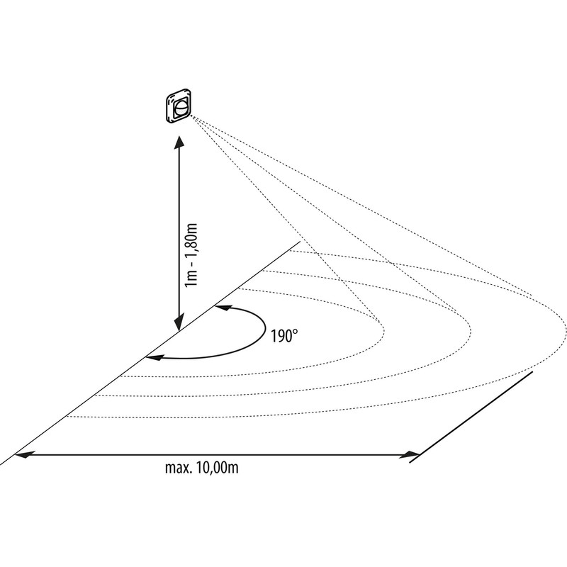 SEBSON Motion Sensor Indoor Flush-Mounted – LED Suitable for Wall
