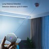 Infrared Camera Detector 3 Modes Long Distance Detection Red LED