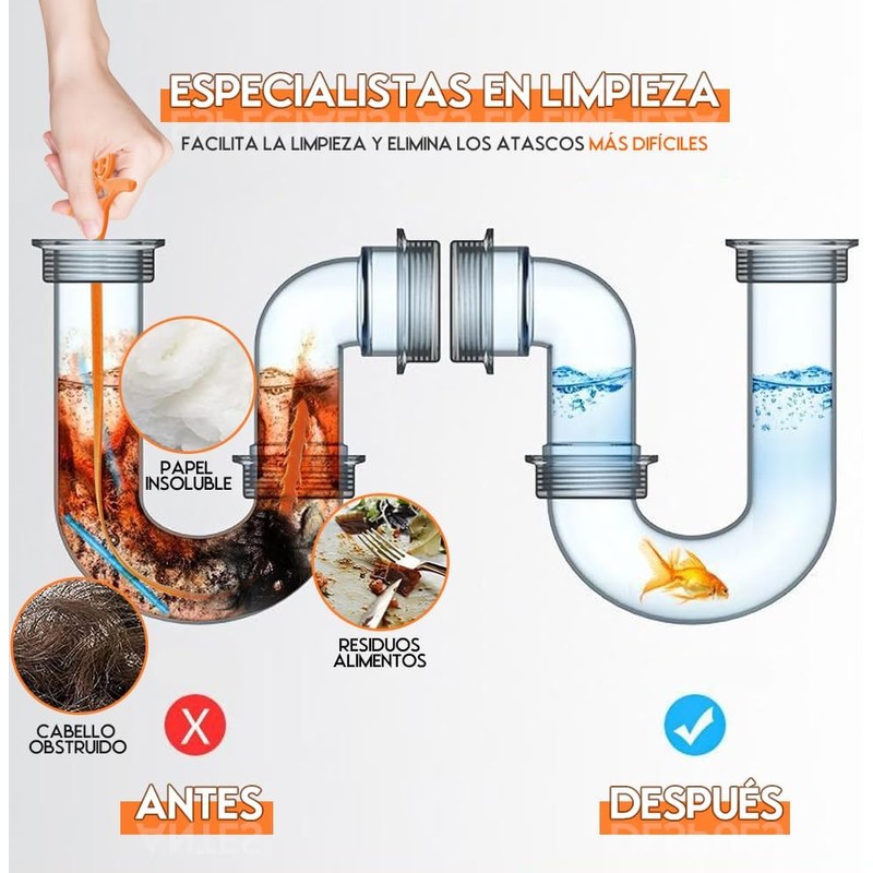 Destapador de Drenaje, Kit de 6 Herramientas para Eliminar Obstrucciones