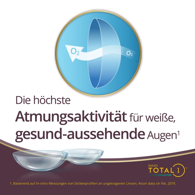 Dailies Total1 for Astigmatism | Pack of 30 | CYL