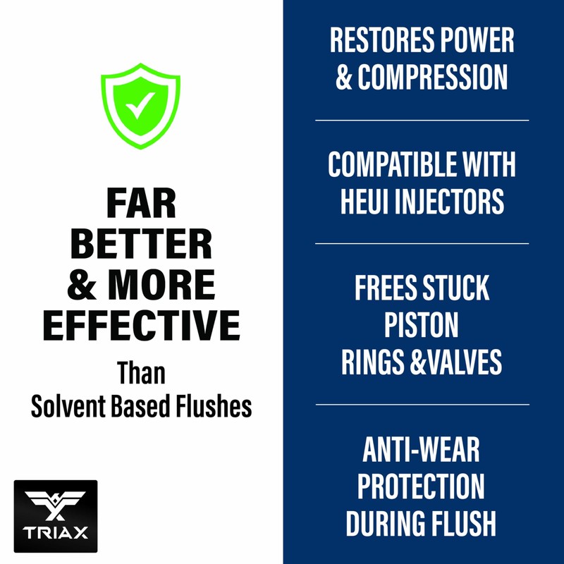 TRIAX Pro Engine Flush Oil-Based Deep Clean Motor Oil Flush