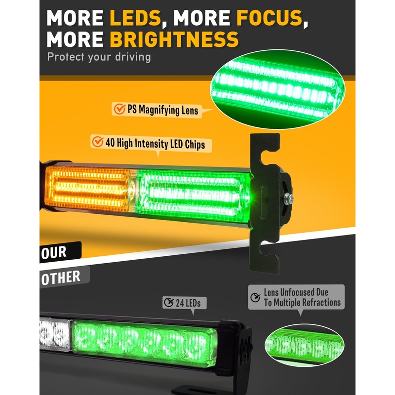 HLauto 1002L Emergency Strobe Traffic Advisor Light Bar: 40 LED
