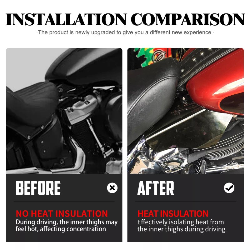 HCMOTORKU Saddle Smoke Heat Shield Air Deflectors Fit For Harley