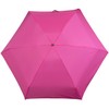 iX-brella Super Mini Pocket Umbrella - Tiny Umbrella in Case,