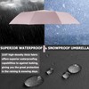 Travel Umbrella for Rain and UV Sun Protection, Folding Car