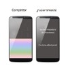 Supershieldz (2 Pack) Designed for Coolpad Legacy Tempered Glass Screen