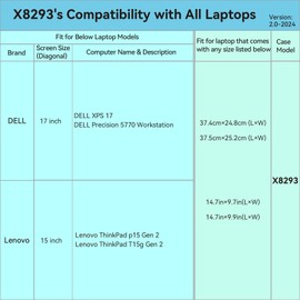 Smatree Hard EVA Protective Sleeve Case Compatible for 17 inch DELL XPS 17 9730/9720/9710/9700 Laptop, for 17 inch DELL Precision 5770 Workstation Water-Resistant Bag(X8293)