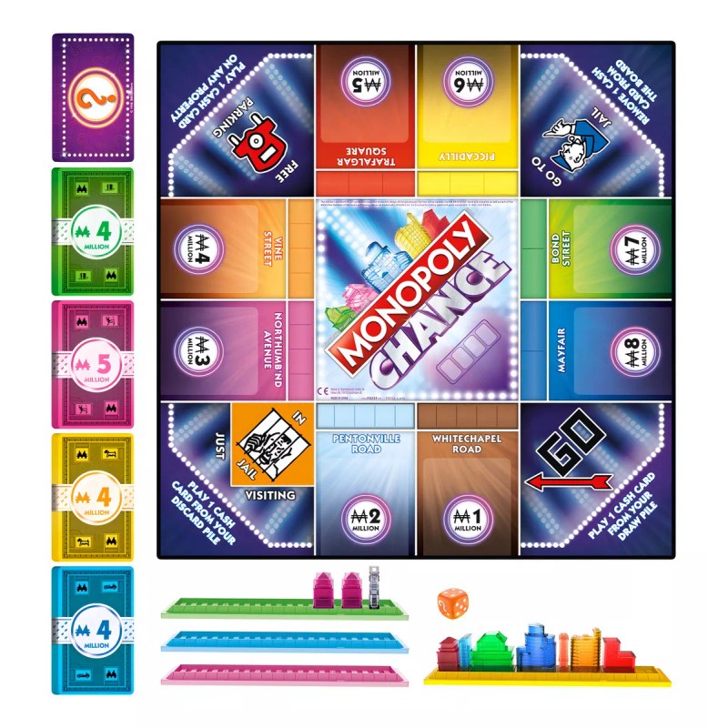 Hasbro Juego De Mesa Hasbro Gaming Monopoly Chance +8