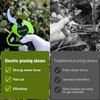 Electric Pruning Shears, Yougfin 1.12" Wood Ranger Power Shear with