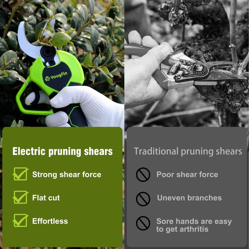 Electric Pruning Shears, Yougfin 1.12" Wood Ranger Power Shear with