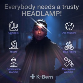 K-Bern K-Bern Rechargeable Headlamp. 1500 Lumen, Ultra Bright Head Lights for Forehead. Waterproof, Lightweight Aluminum, 2600mAh Battery, Perfect for Dog Walking, Camping, Hiking & Hard Hats