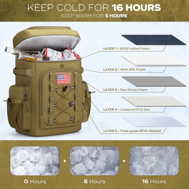 Maelstrom Backpack Cooler,Soft Lightweight Leakproof Cooler Backpack,Men Women 35/50 Can