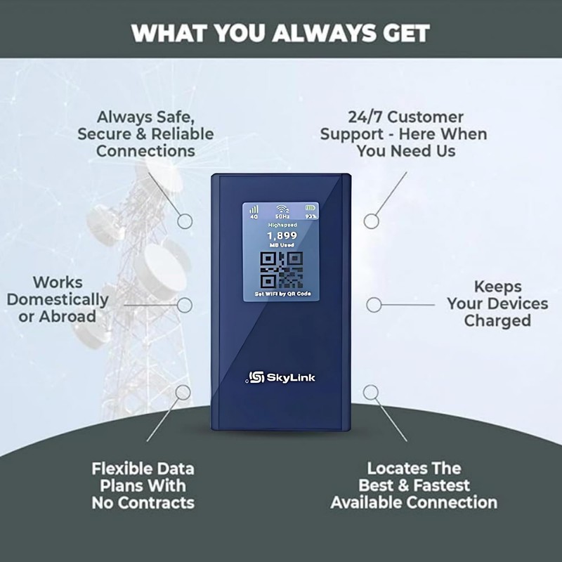 Forward Wireless 4G LTE Mobile Hotspot|Portable WiFi & Travel Router