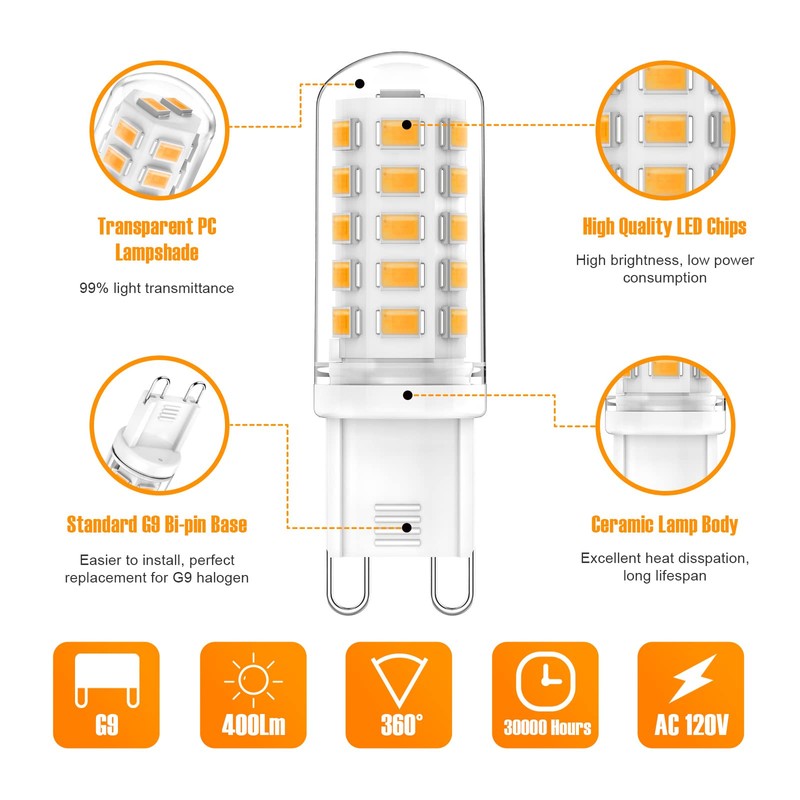 YUIIP G9 LED Light Bulbs 2700K Soft Warm White 4W