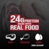 5% Nutrition Rich Piana Shake Time | 24g Animal-Based Protein
