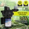ALIESTFDNO RV Fresh Water Pump, 6.5GPM 70PSI 12V DC Water