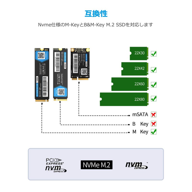 ORICO USB-C NVME M.2 SSD Case, 2 Bays, Copy Function,