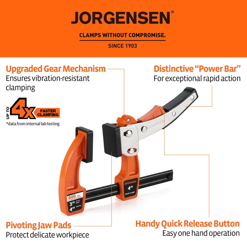 Jorgensen 4-inch Bar Clamp Set, Ratcheting Bar Clamp for Woodworking,