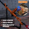 SENKEYFE Ratchet Binder 1/4''- 5/16'', Load Binder with G70 Grab