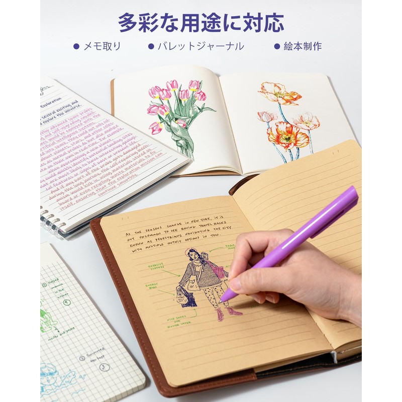 Four Candies Pastel Color Gel Ball Pens, 0.7mm Gel Ink
