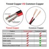 22 Gauge 5Pin Extension Wire, EvZ 22AWG 5 Conductor Parallel