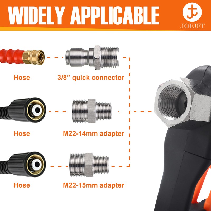 JOEJET Pressure Washer Gun with Swivel, Short Power Washer Gun