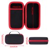 Peyyargo Storage Case Compatible with AstroAI Digital Multimeter Analyzer TRMS