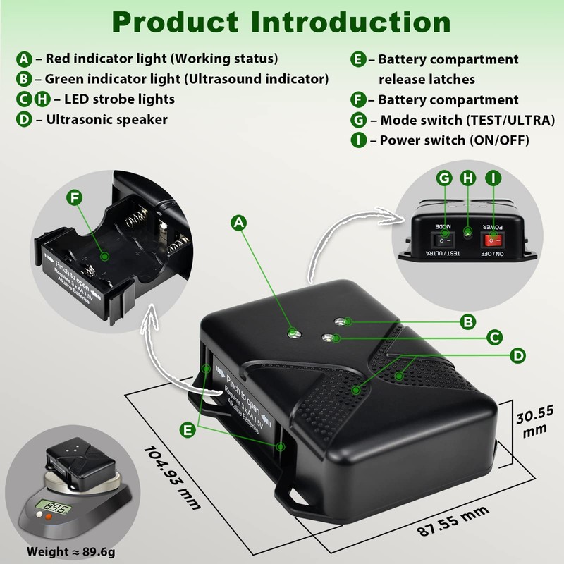 Ultrasonic Rodent Repellent for Car Engine – Battery Powered Under