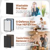 FCFMY 2 Packs 8L HEPA Carbon Replacement Filters Set Compatible