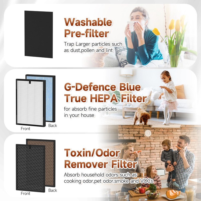 FCFMY 2 Packs 8L HEPA Carbon Replacement Filters Set Compatible